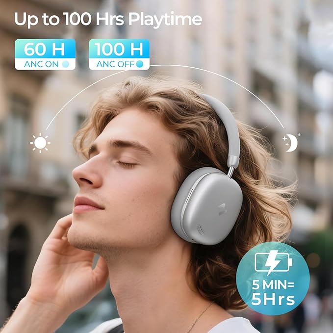 havit Space S1 Hybrid Adaptive Active Noise Cancelling Headphones Wireless, Over Ear Headphones, Bluetooth 6.0, 100H Playtime, LHDC Hi-Res Sound, Custom EQ via App, Travel, Office, Home, Silver
