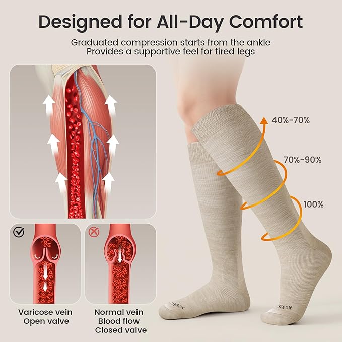 LEVSOX Merino Wool Compression Socks for Women & Men 20-30 mmHg Knee High Graduated Support Socks for Nurses Pregnancy Travel