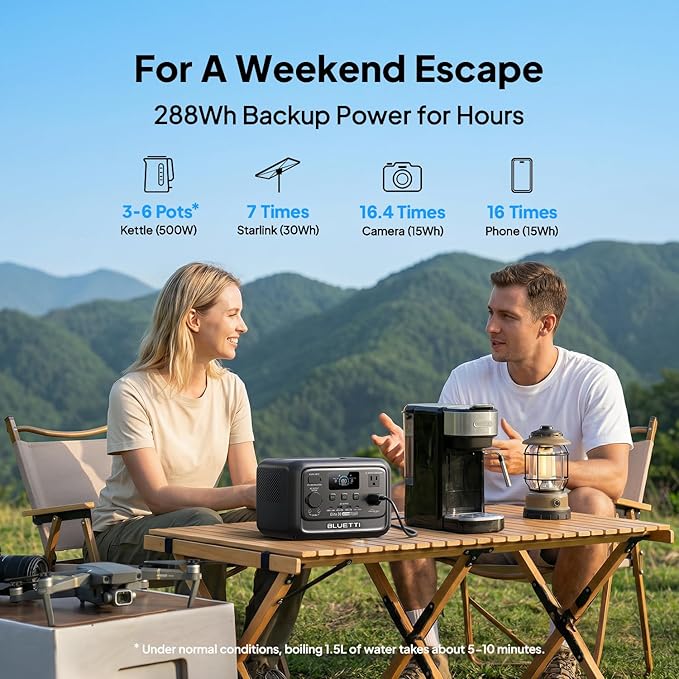 BLUETTI Elite 30 V2 Portable Power Station 600W (Power Lifting 1500W), 288Wh LiFePO4 Battery with 10ms UPS, Emergency Backup Power for Home Blackout/Winter Storm, Solar Generator for Camping/Road Trip