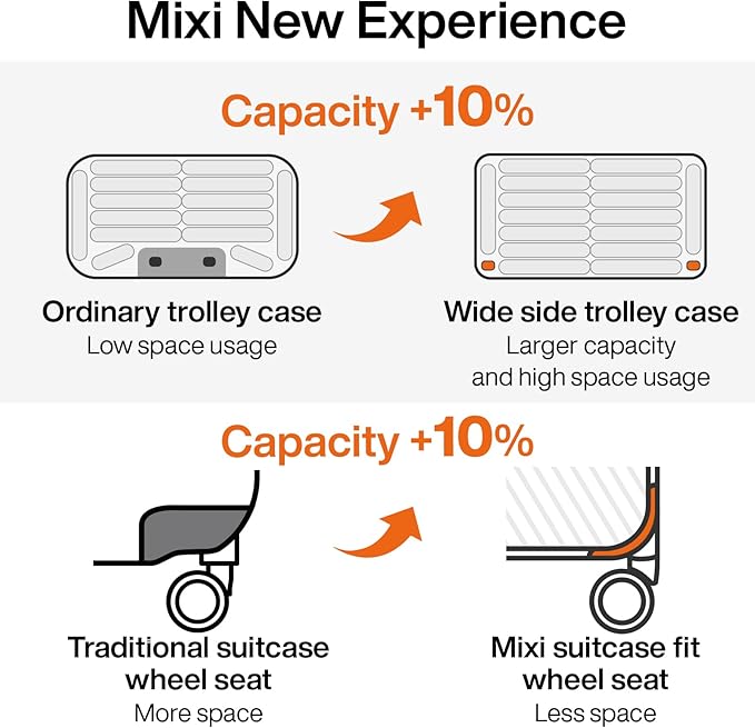 mixi Large Capacity Expandable Luggage Suitcases With Spinner Wheels,Upgrade Wide Handle PC Hardshell Rolling Travel Suitcase with TSA Lock, Checked-Medium 24-Inch, Rock Gray