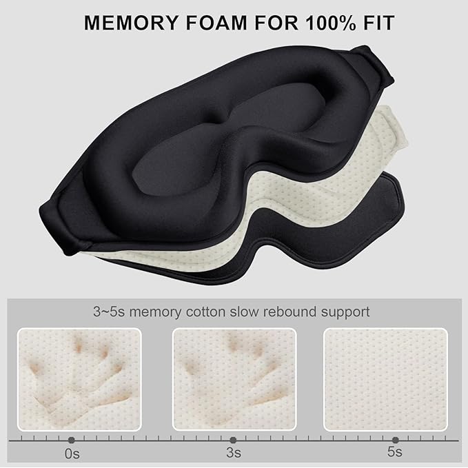 3D Sleep Mask with Earplugs, 100% Light Blackout Eye Mask for Sleep, Washable Sleeping Mask, 0 Pressure Eye Covers for Sleep with Wider Adjustable Strap, Only 1.3oz Light Soft Sleeping Mask (Black)