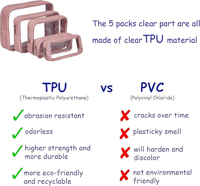 TSA Approved 5-Piece Diaper Bag Organizer Pouch Set Clear Waterproof TPU Kids Toiletry Storage Set Travel Packing Clutch Cube Bags for Baby Nursing