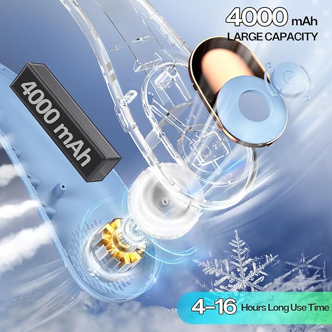 KIDEE Neck Fan, Portable Fan, Neck Fans Rechargeable, Upgraded LED Display, 4000 mAh Battery Operated, 3 Speeds Adjustable Personal Wearable Fan, Gifts for Women Men, Greenish White