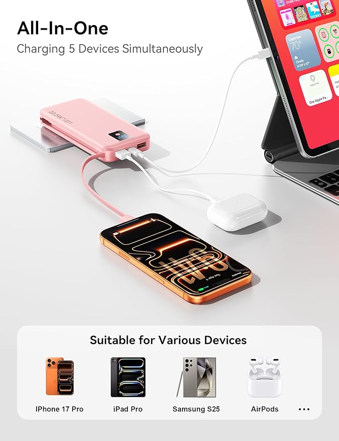 Portable Charger, 12000mAh 22.5W Fast Charging Power Bank with Built-in Cables & Wall Plug, Travel Essential Battery Pack with LED Display, USB C Battery Phone Charger for iPhone, iPad, Samsung Pink