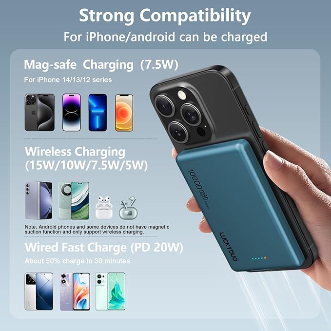 LUCKYDUO Ultra Slim 10000mAh for Magnetic Portable Charger,0.47IN Thin Wireless Magnetic Power Bank, Compact Battery Pack with PD 20W Two Way USB-C Charging,Compatible with iPhone 16/15/14/13 Series