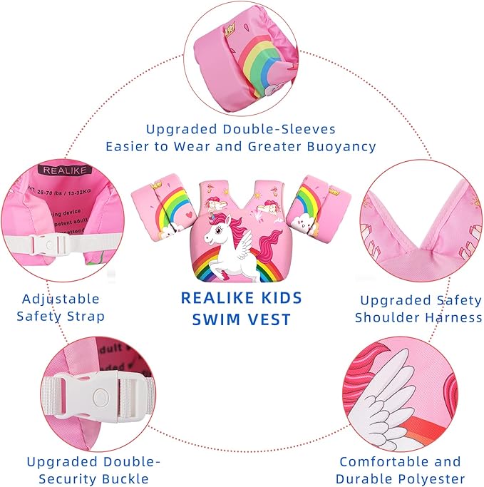 REALIKE Kids Swim Vest for Toddler Floaties Swimming Aids with Shoulder Harness Arm Wings for Children/Infant/Baby,Sea Beach/Pool/Lake, Suitable for 28-70lbs Boys/Girls