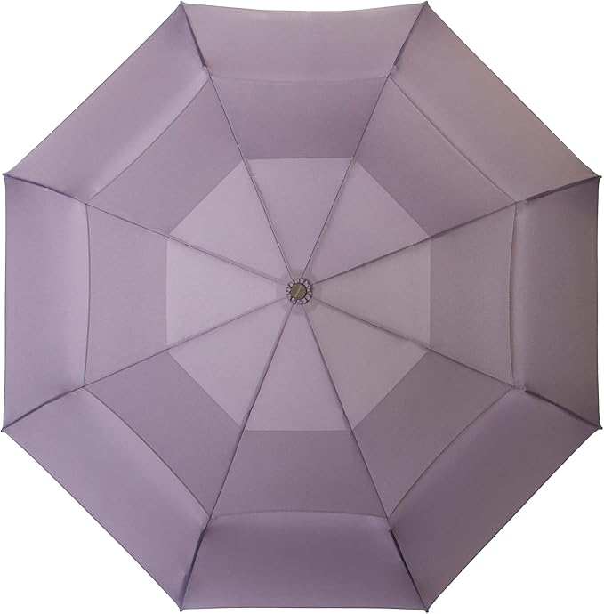 ShedRain Compact Folding Travel Umbrella – Push-Button Open & Close, Vented Double Canopy, Protects from Rain, Sun, & Wind