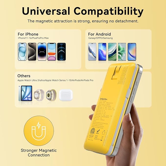 Magnetic 10000mAh Portable Charger for iWatch & iPhone, 22.5W USB C Fast Charging Wireless Power Bank Built-in Cables and Wall Plug, External Travel Battery Pack Compatible with iOS Android Devices