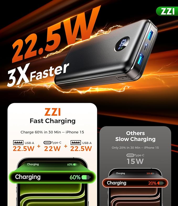 Portable Charger Power Bank, 60000mAh Battery Pack with 3 in 1 USB-C/iOS/Micro-USB Cable, 22.5W Fast Charging Portable Phone Charger, Travel Camping Essential Powerbank for iPhone 17/16 Samsung,Ruby