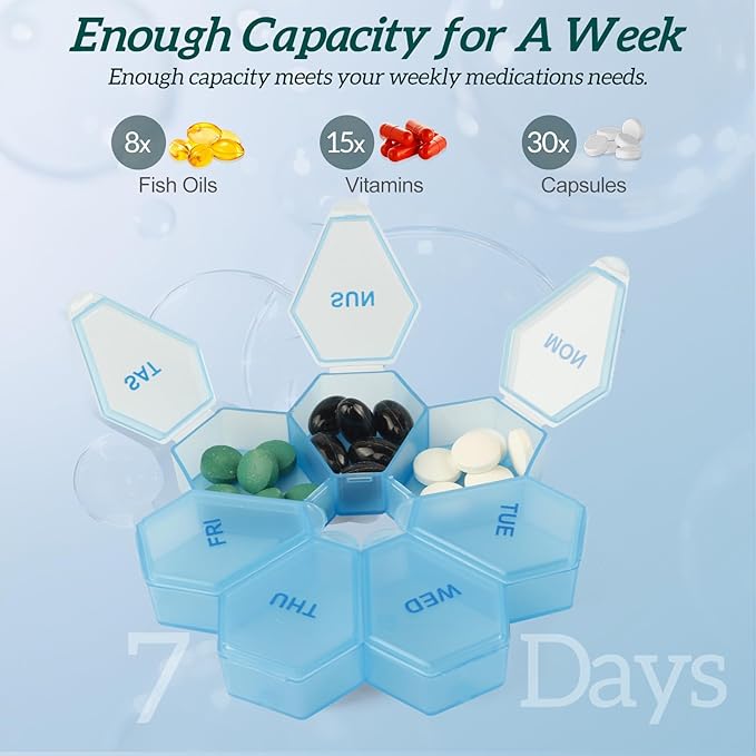 7-Day Weekly Pill Organizer and Daily Vitamin Case - Pill Box for Medication Management (1Pack Blue)