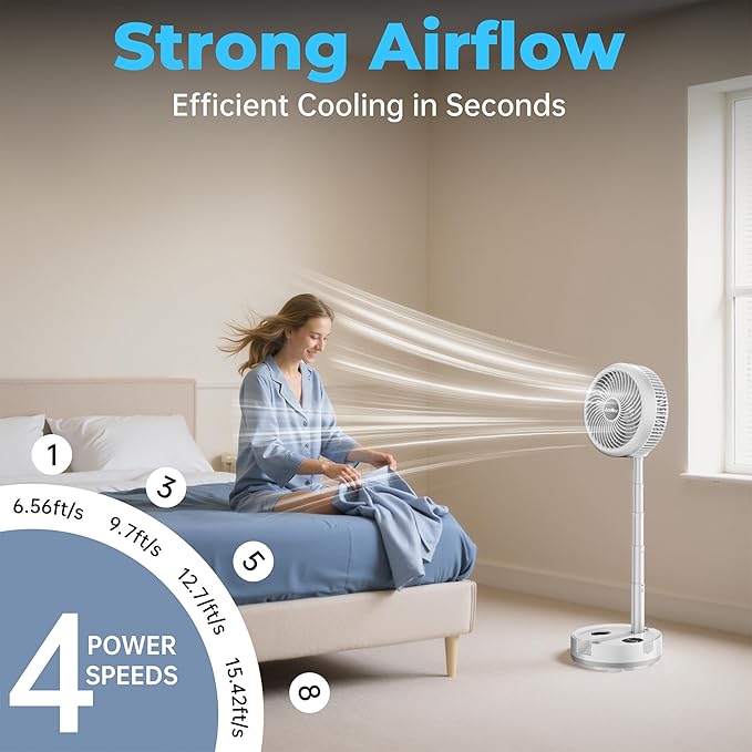 40000mAh Battery Operated Fan, Rechargeable Collapsible Fan, 106H Run, 8 Speeds Oscillating with Remote, Battery Powered with Timer & Light for Travel Cruise Essentials RV Outdoor Power Outage