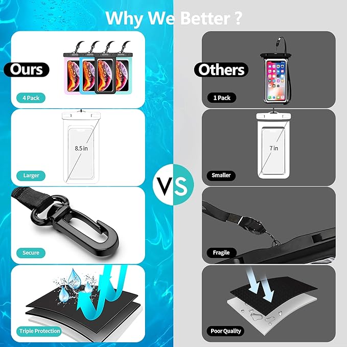 4 Pack 8.5“ Waterproof Cell Phone Pouch - Underwater Dry Bag Case Lanyard - Water Proof Clear Holder Protector for iPhone 16 15 14 Pro Max Plus Samsung Galaxy S25 Ultra Note for Beach Swimming