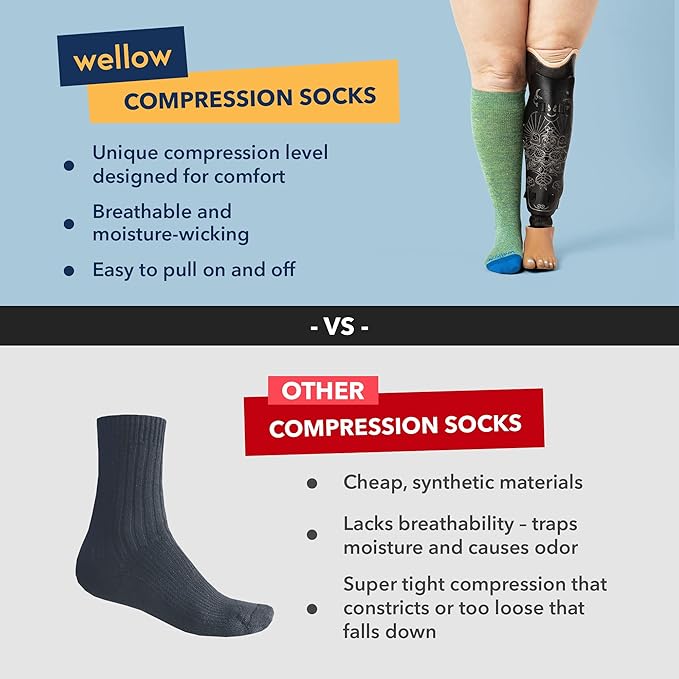 Wellow Premium Socks (Compression Socks - Regular) for Men & Women, Made with Viscose from Bamboo, Knee High, 18-25 mmHg