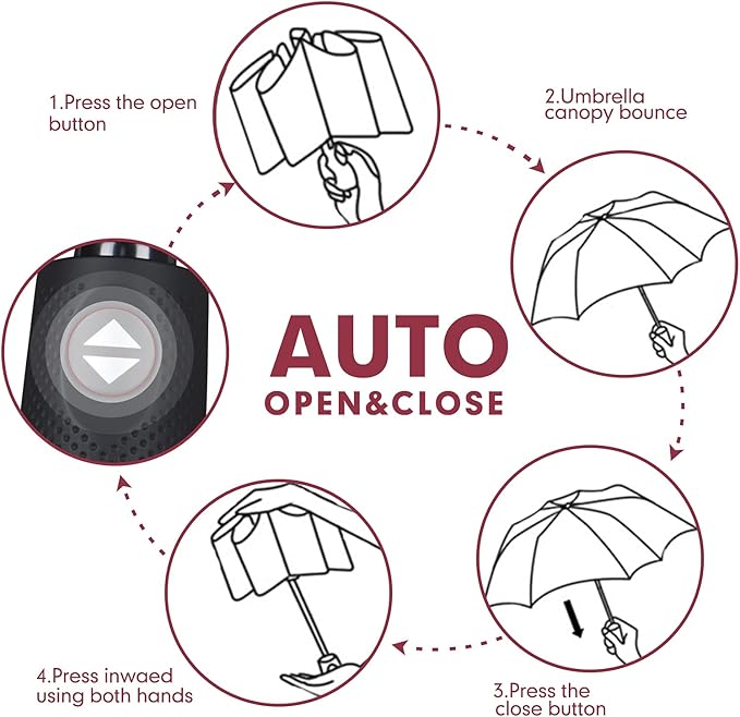 ZOMAKE Travel Umbrella Compact - 10 Ribs Portable Collapsible Umbrellas for Rain Windproof - Paraguas Automatic Small Folding Umbrella Lightweight Packable Umbrella for Women Men