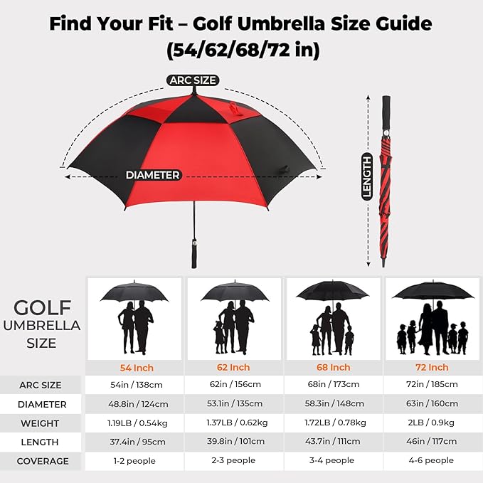 ZDSSM Automatic Open Golf Umbrella, 54/62/68/72 inch Extra Large Oversize Double Canopy Vented Stick Umbrellas, Windproof Waterproof Umbrella for Men And Women
