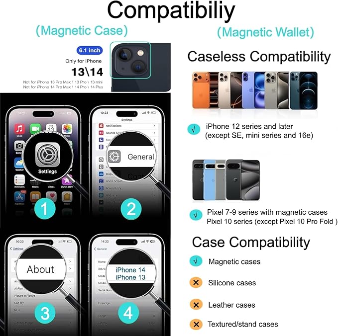 Ntwinro Magnetic for iPhone 13 & iPhone 14 Clear Case (Compatible with MagSafe) with Pink Detachable Wallet & Card Holder for 3 Cards [RFID Blocking] Military Grade Protective Slim Phone Cover