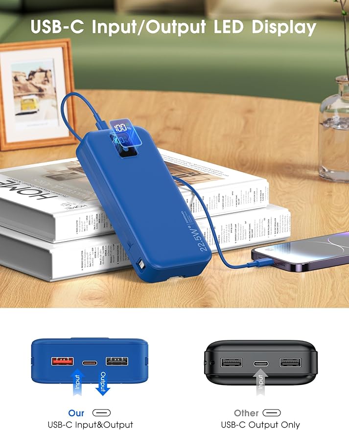 Portable Charger, 20000mAh 22.5W Fast Charging Power Bank with Built-in Cables & Wall Plug, Travel Essential Battery Pack with LED Display, USB C Battery Phone Charger for iPhone, iPad, Samsung Navy
