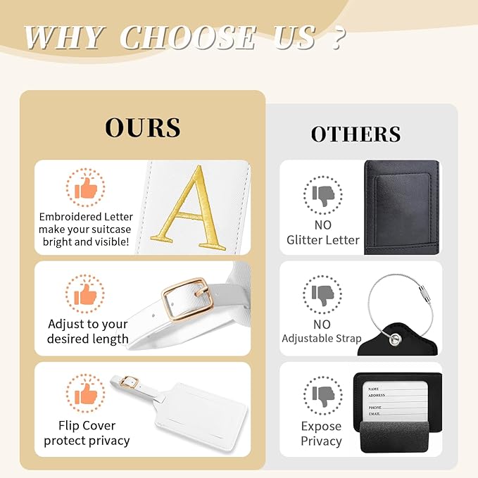 Personalized Initial Luggage Tags for Suitcase TSA Approved, White Leather Cute Luggage Tag with Privacy Cover Name Card, Embroidered Custom Luggage Tags Travel Baggage Tags Gifts for Women Kids(A)