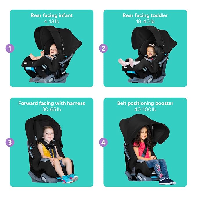 Baby Trend Cover Me™ 4-in-1 Convertible Car Seat, Midnight Black
