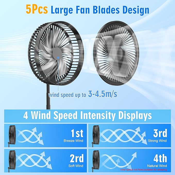 LIPETY Portable Foldable Rechargeable Oscillating Fan - 9" 7200mah Battery Operated USB C Small Fan Remote, Quiet Table Desk Fan Folding Standing Pedestal Fans for Bedroom Rome Office Camping Travel