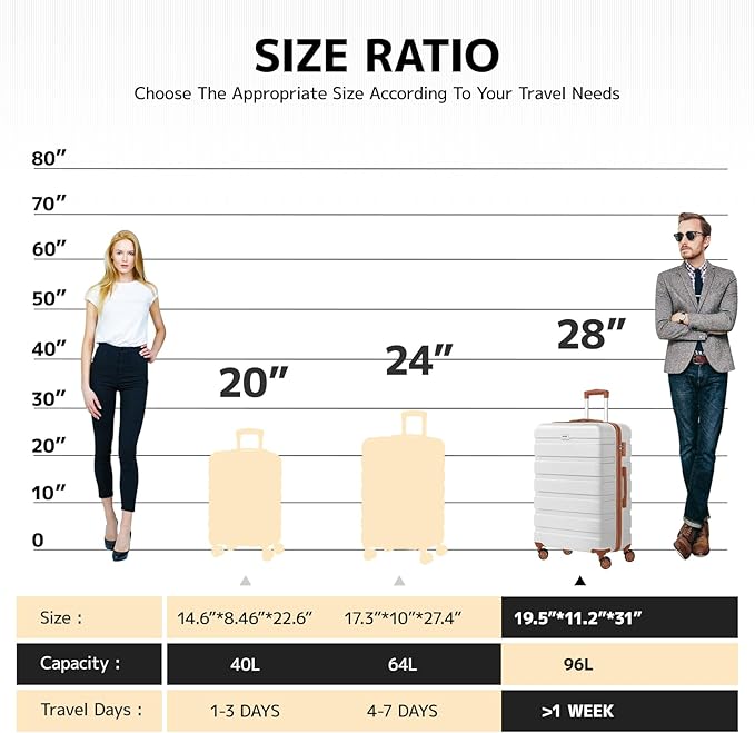 AnyZip Luggage PC ABS Hardside Lightweight Suitcase with 4 Universal Wheels TSA Lock Checked-Large 28 Inch White Brown