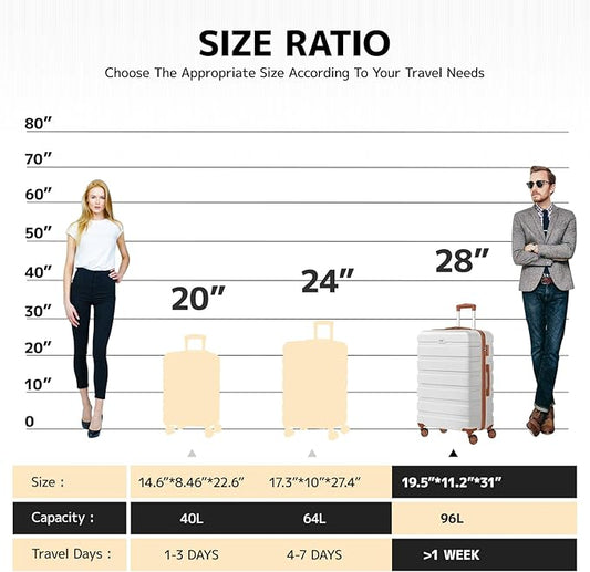 AnyZip Luggage PC ABS Hardside Lightweight Suitcase with 4 Universal Wheels TSA Lock Checked-Large 28 Inch White Brown