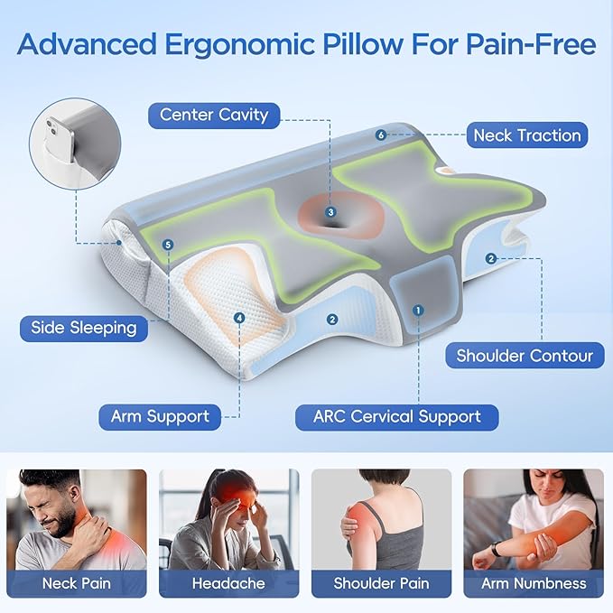Effective Pain Relief Cervical Neck Pillow for Sleeping, Memory Foam Pillows for Neck Support, Odorless Contour Side Pillow, Ergonomic Bed Pillow for Back Stomach Sleeper (Grey and White)