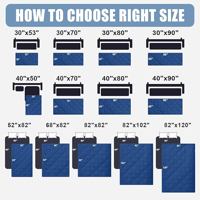 Smiry Waterproof Dog Bed Cover Pet Blanket, Soft Washable Dog Blanket for Furniture Bed Couch Sofa Reversible, Checkered (40"x70", Navy/Navy)