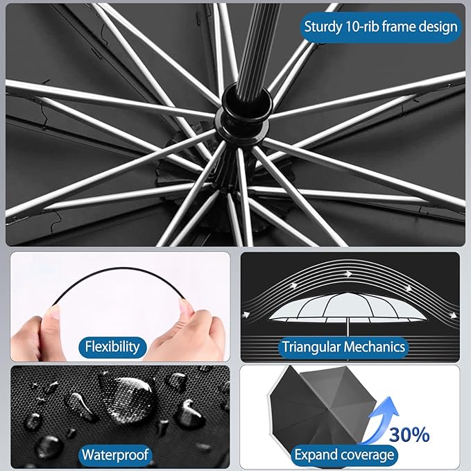 Travel Umbrella for Rain, Automatic Folding Windproof Umbrella with Case - Compact Reverse with 360° Reflective Stripe, Light & Portable Durable for Women & Men