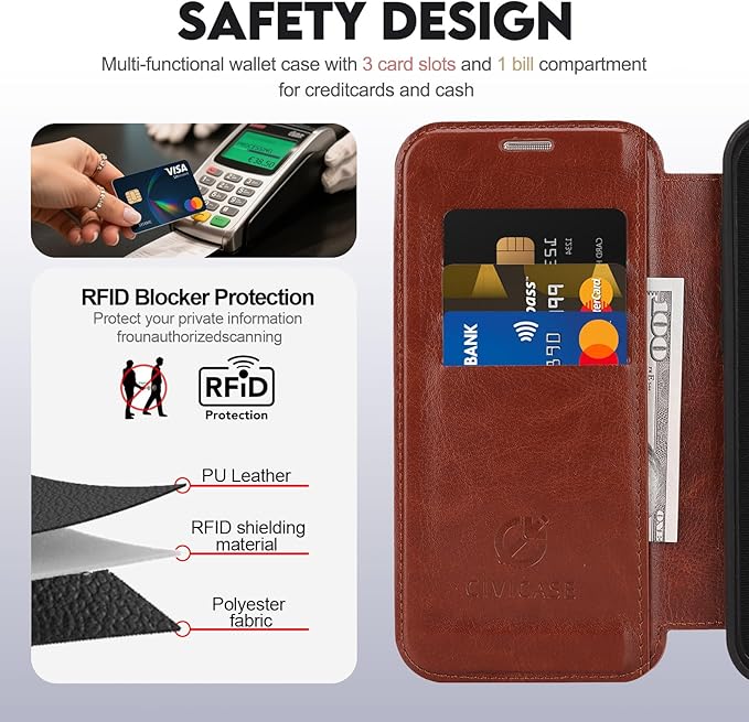 CIVICASE for iPhone 16 Pro Max Wallet Case with Stand,PU Leather Flip Credit Card Holder Slots (RFID Blocking),Compatible with Magsafe Magnetic Holder Phone Cover Women Men,Dark Brown