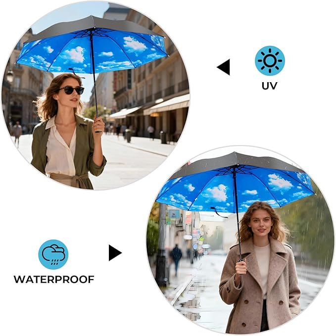 LLanxiry Compact Travel Umbrella, 44" Canopy, Automatic Open/Close Windproof Umbrella, 210T Pongee, 8-Rib Fiberglass, Travel Size Mini, Portable Rain/Sun Umbrellas UPF 50+ with Cover