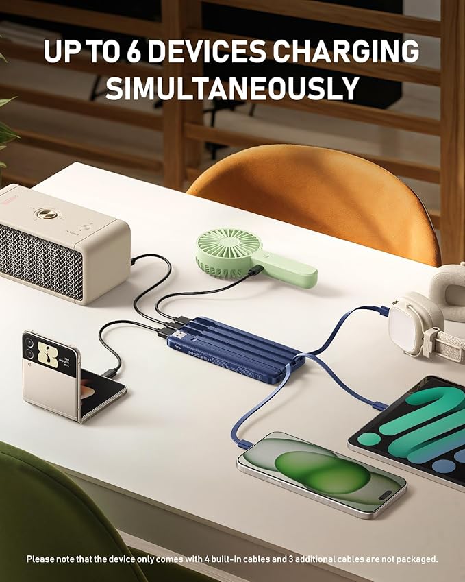 charmast Portable Charger with Built in Cables, 10000mAh Slim Power Bank, 15W USB C in&Out Port High Speed Charging External Charger, Battery Pack Compatible with iPhone 16 15 13 Samsung Google iPad