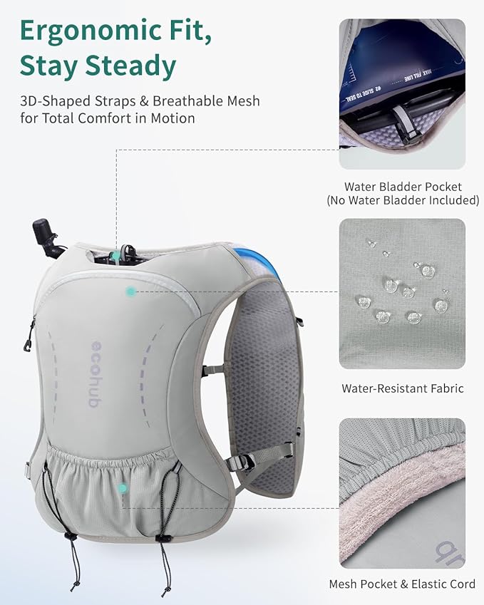 ECOHUB Running Hydration Vest Backpack with 2*500ML Soft Flask, Lightweight Trail Running Pack for Men Women, Adjustable No Bounce Hydration Backpack for Marathon Hiking Cycling