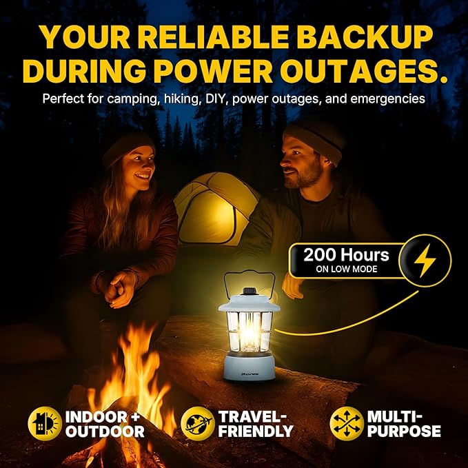 LUXPRO Retro LED Lantern - Battery-Powered Emergency Lantern - Water Resistant - Bright LED Lamp for Indoor & Outdoor Use - Use for Tents, Hiking or Hurricane Prep (Blue, Pack of 2)