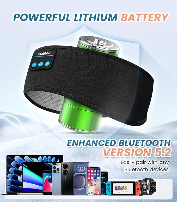 Voerou Sleeping Headphones Bluetooth 5.4 Headband, Wireless Music Eye Mask with HD Stereo Speakers, Headband Headphones for Side Sleepers, Christmas Cool Tech Gadgets Gifts for Men Women Teen Boys