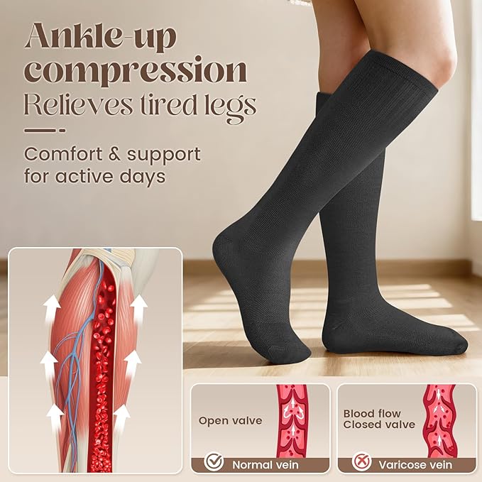 LEVSOX Thick Merino Wool Compression Socks for Women and Men 20-30mmHg Knee High Support Socks for Flying Nurses Pregnancy