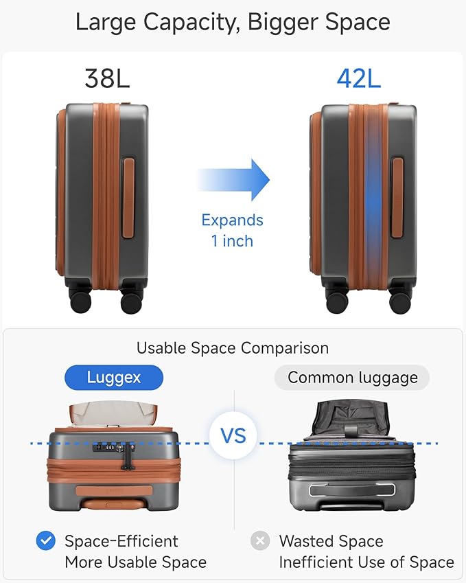 LUGGEX Carry On Luggage 22x14x9 Airline Approved, FLO5 Expandable Polycarbonate Suitcase with Front Pocket (FX-Core, Brown-Black, 20 Inch)