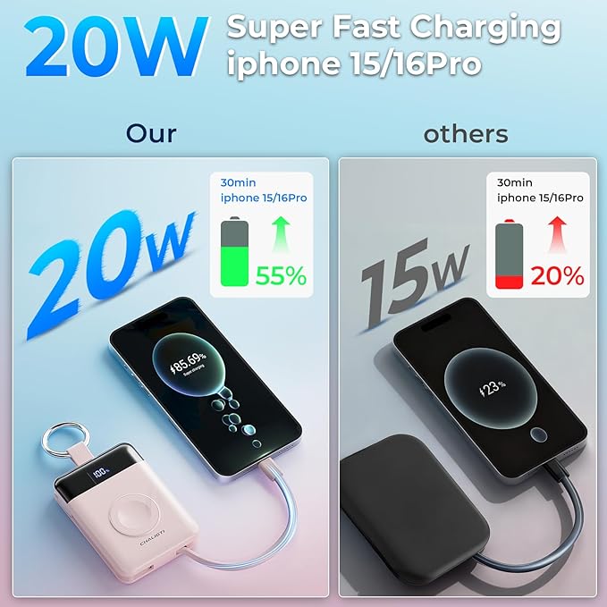 Portable Charger,5000mAh PD 20W Super Fast Charging Power Bank with Built-in Cables,Travel Keychain Battery Pack for Apple Watch Ultra/11/10/9/8/7/6/SE,iPhone 17/16/15/14/13/12 (Pink)
