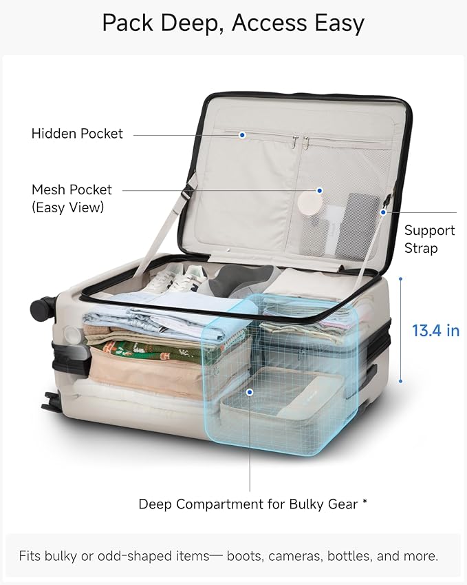 LUGGEX Checked Suitcase Top Opening, FLT Expandable Polycarbonate Hard Shell Suitcase with Wheels (FLO-Lite, Beige, 28 Inch, 105L-115L)