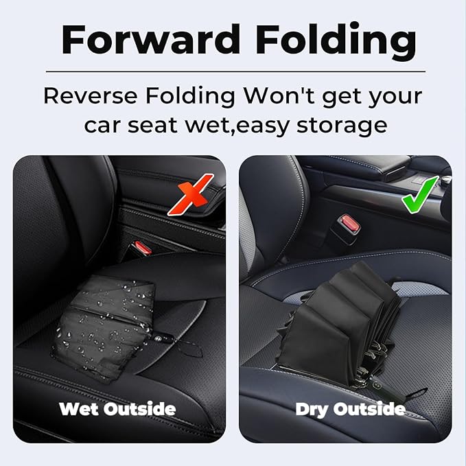 LLanxiry Compact Travel Umbrella, 44" Canopy, Automatic Open/Close Windproof Umbrella, 210T Pongee, 8-Rib Fiberglass, Travel Size Mini, Portable Rain/Sun Umbrellas UPF 50+ with Cover