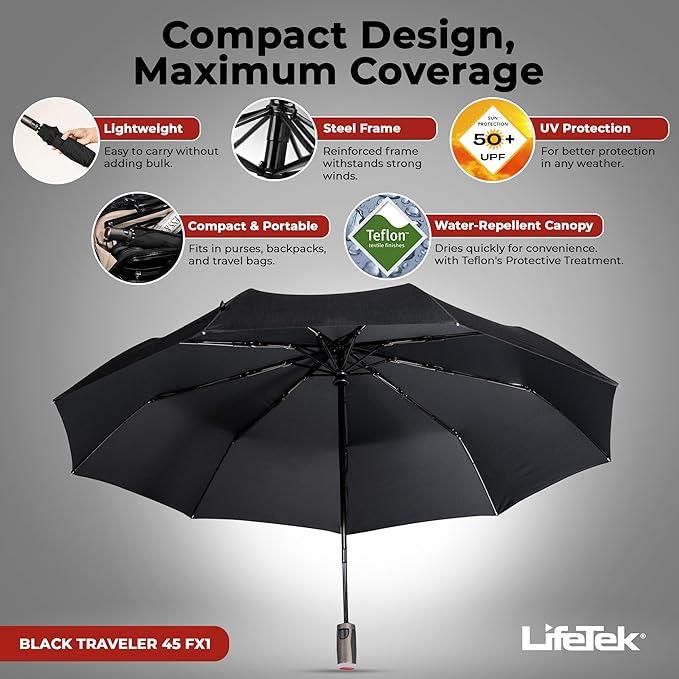 LifeTek Premium Travel Umbrella - Windproof & Compact for Men & Women, Automatic Open Close, Fits in Purse Laptop Bag or Backpack, Strong Frame for Heavy Rain & Sun UV Protection