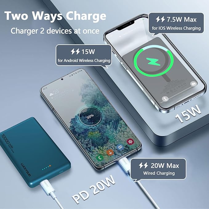 LUCKYDUO Ultra Slim 10000mAh for Magnetic Portable Charger,0.47IN Thin Wireless Magnetic Power Bank, Compact Battery Pack with PD 20W Two Way USB-C Charging,Compatible with iPhone 16/15/14/13 Series