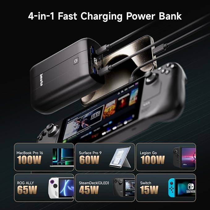 imuto 100w Power Bank, 20000mAh 4-Output Laptop Portable Charger,Fast Charging USB C PD3.0 External Battery Pack for Laptop MacBook Dell XPS iPad Tablet Steam Deck iPhone 16 15 14 Pro Samsung S22 etc