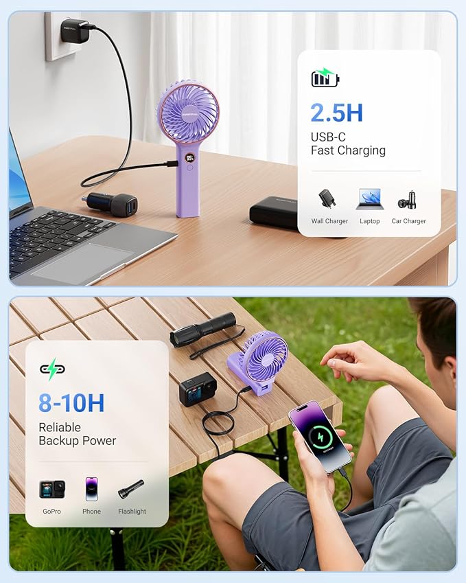 SWEETFULL Handheld Fan, Portable Fan, 5000mAh Rechargeable Battery, 6 Speed Wind, LED Display, Personal Mini Travel Fan with Backup Power, Hand Held Fan USB Foldable Electric Fan for Women Girl