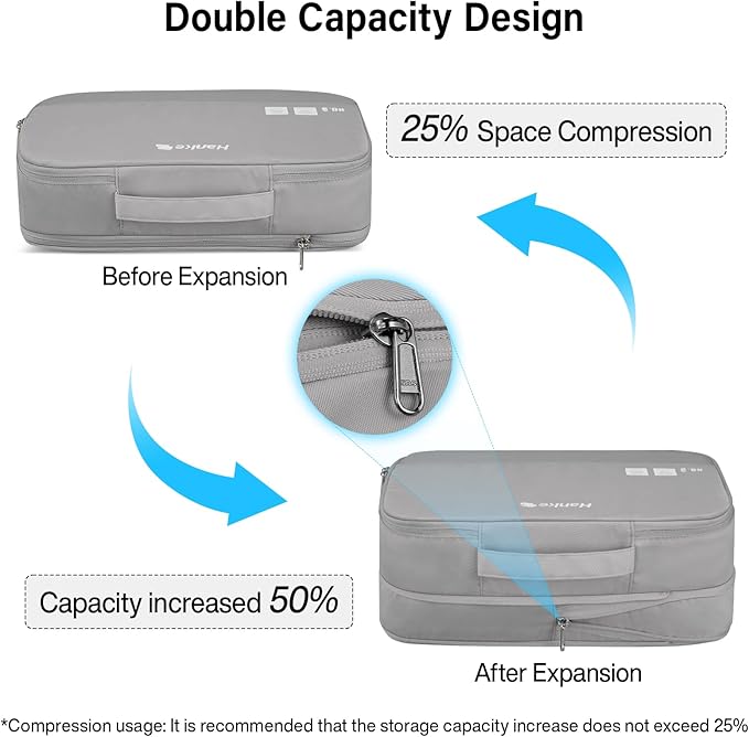 Packing Cubes for Travel, Hanke 7 Set Packing Cubes with Double Zipper,Compression Travel Bags Expandable Design,Durable Packing Organizers for Suitcase Backpack and Carry-On