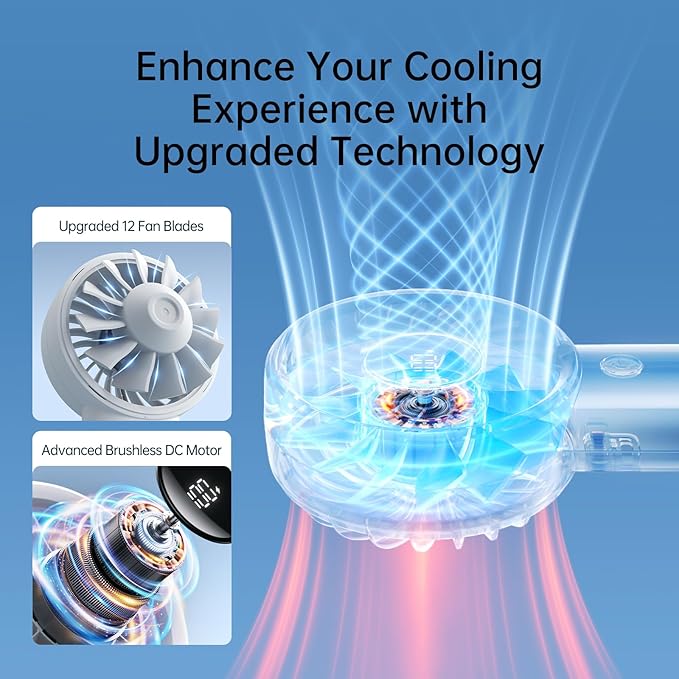 JISULIFE Handheld Portable Fan with Powerful Motor,LED Display,5000mAh Battery,5 Wind Speeds,Lanyard; Summer Essentials USB Rechargeable Hand held Fan for Travel,Beach,Makeup,Concerts-Gery