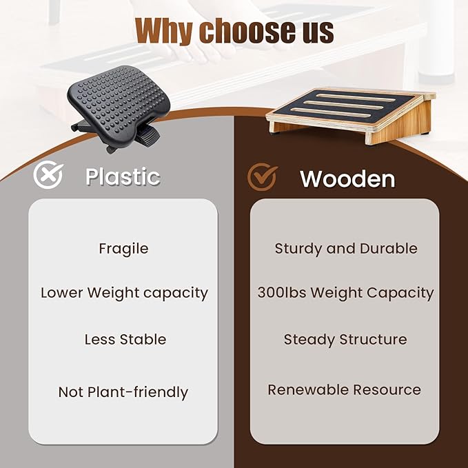 StrongTek Ergonomic Foot Rest Support, Under Desk Footrest, Non-Slip Foot Stool, 4" High, Improve Posture, Reduce Fatigue & Pain, 300lbs Capacity, Ideal for Office & Gaming, Enhance Health and Comfort