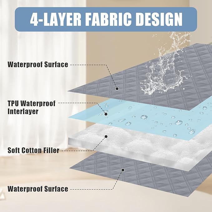 Smiry Waterproof Dog Bed Cover Pet Blanket, Soft Washable Dog Blanket for Furniture Bed Couch Sofa Reversible, Checkered (30"x53", Grey/Grey)