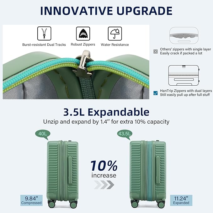 Hard Shell Suitcases Airline Approved 20 Inch Carry on Luggage, Expandable Travel Luggage with Cup Holder Charger Built in, Small Lightweight Suitcases with Wheels, Forest Green