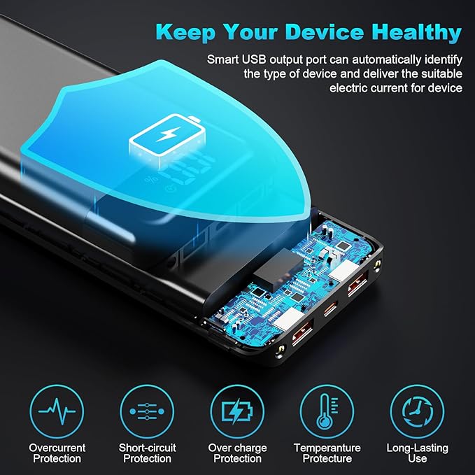 Portable Charger Power Bank 52800mAh Powerbank PD 30W and QC 4.0 Fast Charging Built-in Bright flashlight LED Display 2 USB 1Type-C Output External Battery Pack for iPhone, Samsung, iPad etc (black)